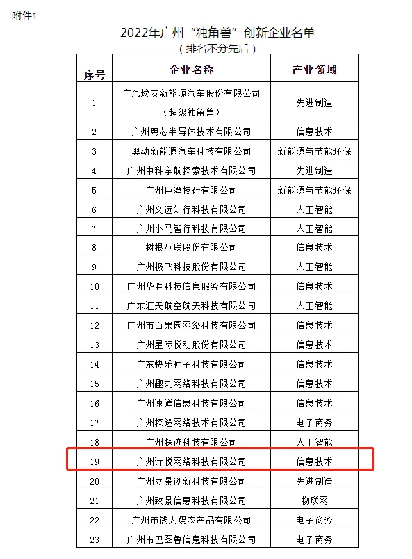 1727491985215287.png 企业微信截图_17274917286745.png